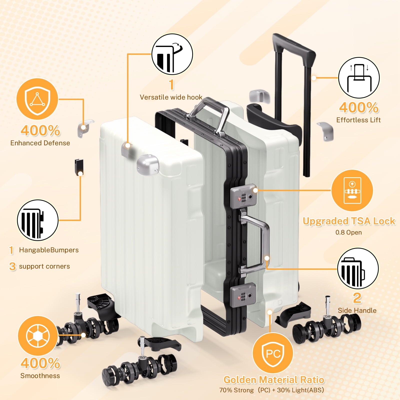 Checked Luggage Aluminum Frame Suitcase with Wheels PC ABS Hardside Zipperless with TSA Lock 28 Inch White