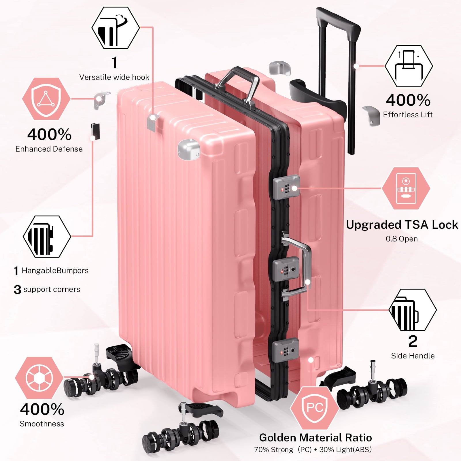 Checked Luggage Aluminum Frame Suitcase with Wheels PC ABS Hardside Zipperless with TSA Lock 28 Inch Pink